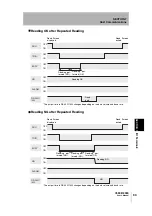 Preview for 110 page of Omron V530-R2000 User Manual