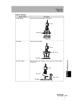 Preview for 124 page of Omron V530-R2000 User Manual