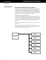 Preview for 50 page of Omron V550-A20 Operation Manual