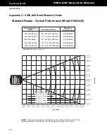 Preview for 60 page of Omron V550-A20 Operation Manual