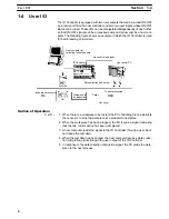 Предварительный просмотр 11 страницы Omron V600-CD1D-V2 Operation Manual