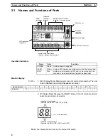 Preview for 13 page of Omron V600-CD1D-V2 Operation Manual