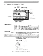 Предварительный просмотр 13 страницы Omron V600-CD1D-V2 Operation Manual