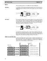 Предварительный просмотр 19 страницы Omron V600-CD1D-V2 Operation Manual