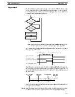 Preview for 20 page of Omron V600-CD1D-V2 Operation Manual