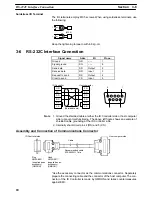 Предварительный просмотр 25 страницы Omron V600-CD1D-V2 Operation Manual