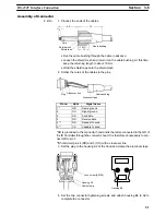 Preview for 26 page of Omron V600-CD1D-V2 Operation Manual