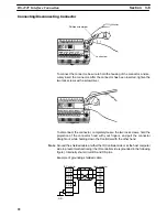 Предварительный просмотр 27 страницы Omron V600-CD1D-V2 Operation Manual