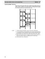 Предварительный просмотр 31 страницы Omron V600-CD1D-V2 Operation Manual