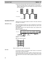 Предварительный просмотр 39 страницы Omron V600-CD1D-V2 Operation Manual