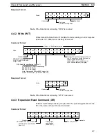 Предварительный просмотр 42 страницы Omron V600-CD1D-V2 Operation Manual