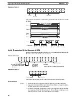 Предварительный просмотр 43 страницы Omron V600-CD1D-V2 Operation Manual