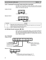 Предварительный просмотр 47 страницы Omron V600-CD1D-V2 Operation Manual