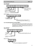 Preview for 48 page of Omron V600-CD1D-V2 Operation Manual