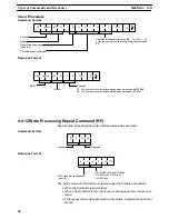 Preview for 49 page of Omron V600-CD1D-V2 Operation Manual