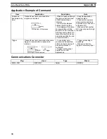 Предварительный просмотр 73 страницы Omron V600-CD1D-V2 Operation Manual