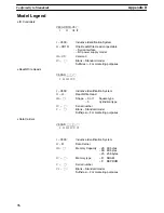 Preview for 79 page of Omron V600-CD1D-V2 Operation Manual