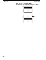 Preview for 32 page of Omron V600-CH1D Operation Manuals