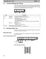 Предварительный просмотр 34 страницы Omron V600-CH1D Operation Manuals