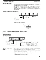 Preview for 35 page of Omron V600-CH1D Operation Manuals