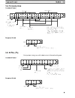 Preview for 47 page of Omron V600-CH1D Operation Manuals