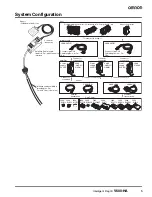 Preview for 4 page of Omron V600-HA Manual