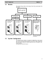 Preview for 9 page of Omron V600-HAM42-DRT Operation Manual