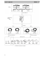 Preview for 10 page of Omron V600-HAM42-DRT Operation Manual