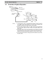 Preview for 11 page of Omron V600-HAM42-DRT Operation Manual