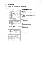 Предварительный просмотр 13 страницы Omron V600-HAM42-DRT Operation Manual