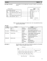 Preview for 14 page of Omron V600-HAM42-DRT Operation Manual