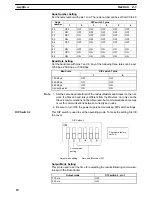 Предварительный просмотр 15 страницы Omron V600-HAM42-DRT Operation Manual