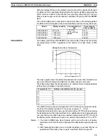 Preview for 36 page of Omron V600-HAM42-DRT Operation Manual