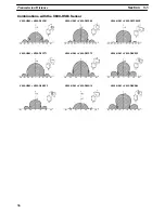 Preview for 40 page of Omron V600-HAM42-DRT Operation Manual