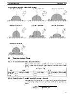 Preview for 41 page of Omron V600-HAM42-DRT Operation Manual