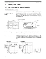 Preview for 56 page of Omron V600-HAM42-DRT Operation Manual