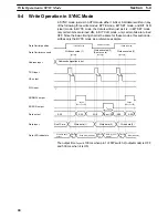 Preview for 72 page of Omron V600-HAM42-DRT Operation Manual