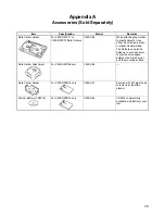 Preview for 82 page of Omron V600-HAM42-DRT Operation Manual