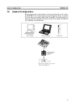 Preview for 13 page of Omron V600 RFID System Operation Manual