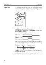 Preview for 28 page of Omron V600 RFID System Operation Manual