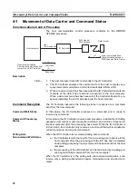 Preview for 32 page of Omron V600 RFID System Operation Manual