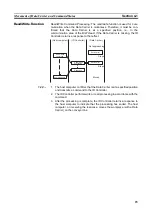 Preview for 33 page of Omron V600 RFID System Operation Manual