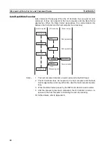 Preview for 34 page of Omron V600 RFID System Operation Manual