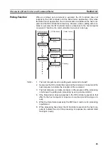 Preview for 35 page of Omron V600 RFID System Operation Manual