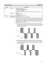 Preview for 41 page of Omron V600 RFID System Operation Manual