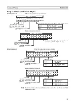 Preview for 43 page of Omron V600 RFID System Operation Manual