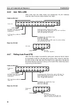 Preview for 48 page of Omron V600 RFID System Operation Manual