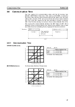 Preview for 57 page of Omron V600 RFID System Operation Manual