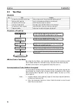 Preview for 62 page of Omron V600 RFID System Operation Manual