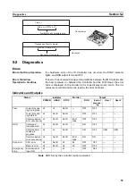 Preview for 63 page of Omron V600 RFID System Operation Manual